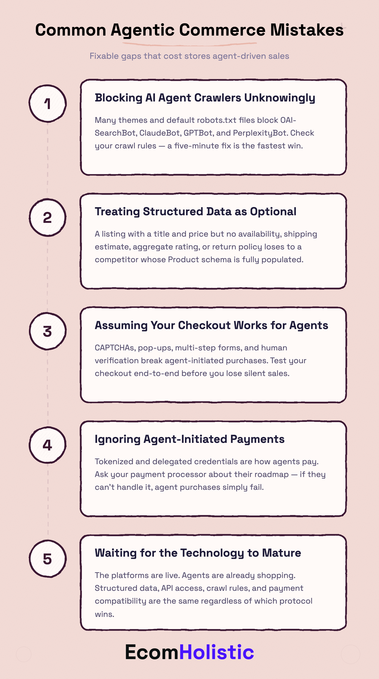 Infographic listing the five most common mistakes ecommerce stores make when preparing for agentic commerce