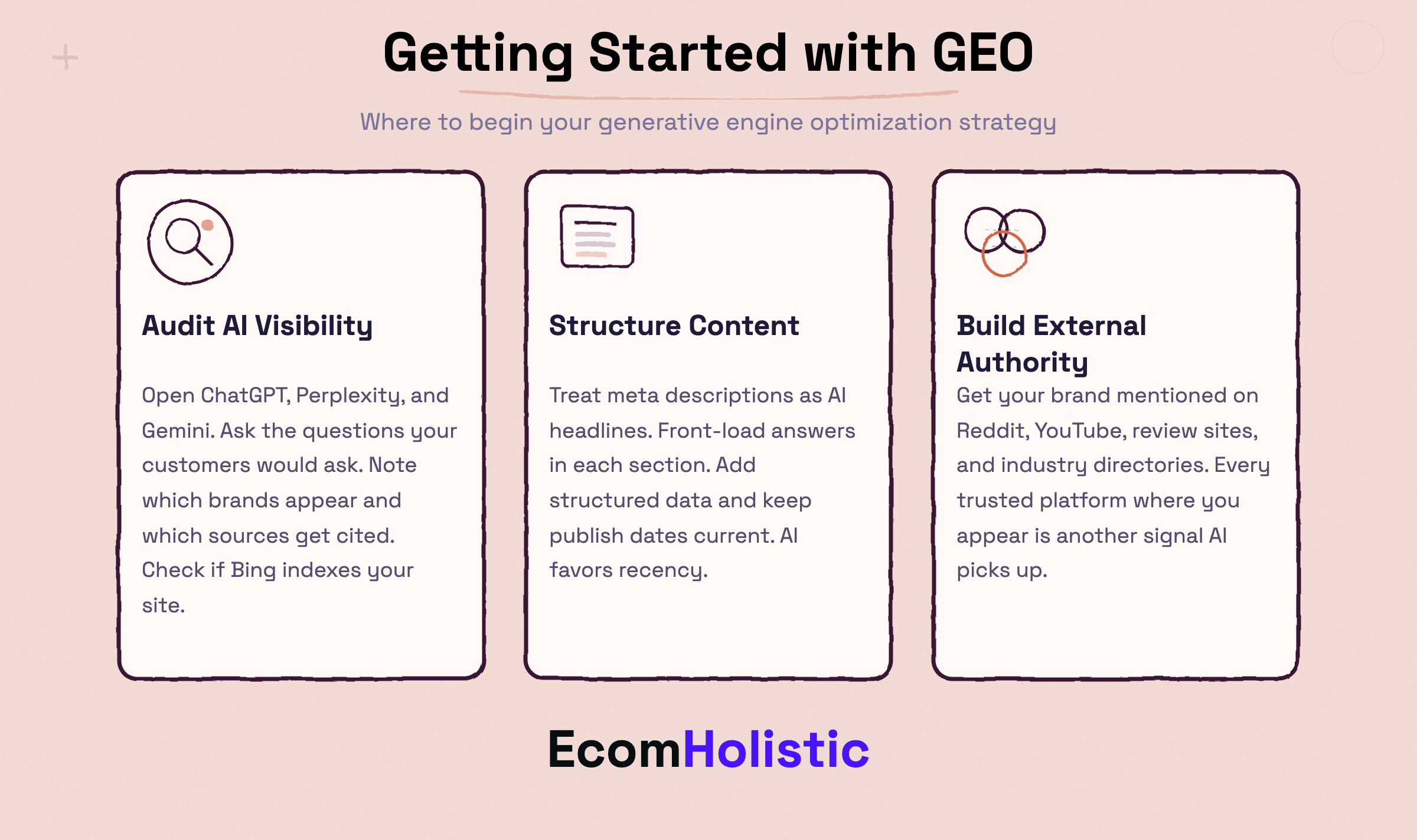 Infographic showing three steps to start with GEO: audit AI visibility, structure content for extraction, build authority beyond your website